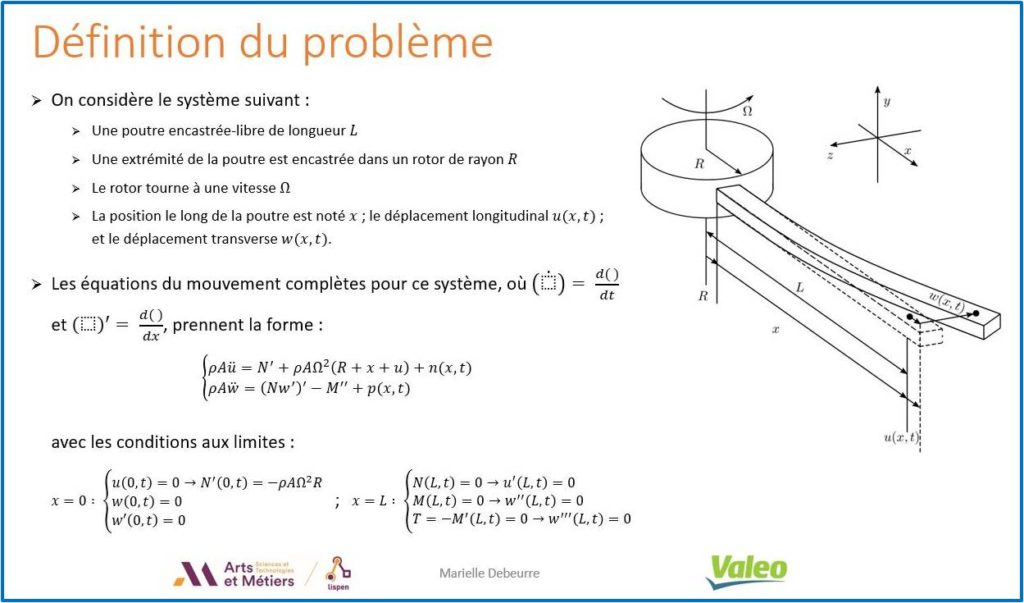 Problem definition